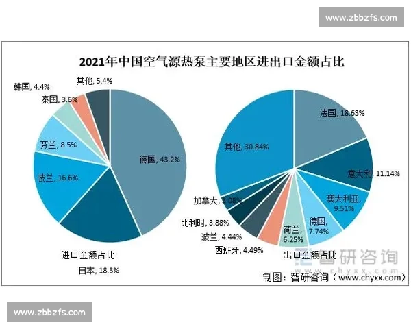 中韩数据全景对比：经济体育科技多维度实力差距与发展趋势分析