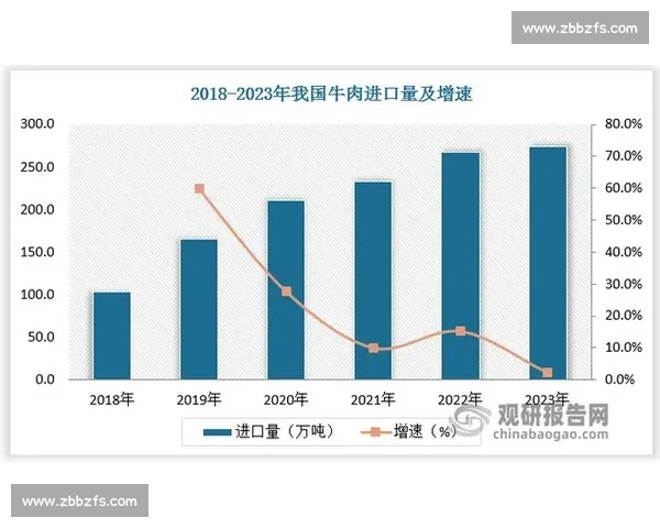 伊拉克与台湾对抗视角下的综合实力比较与未来走向分析